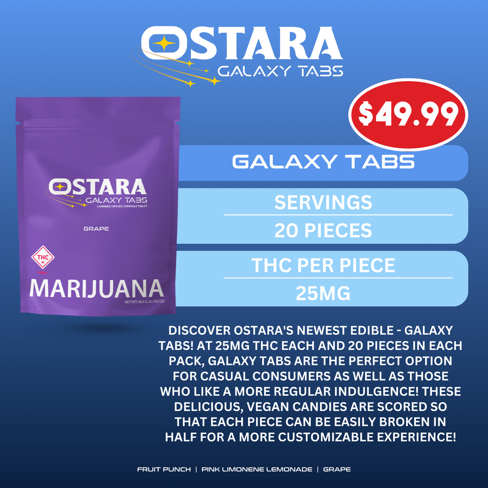 Galaxy Tabs Grape
