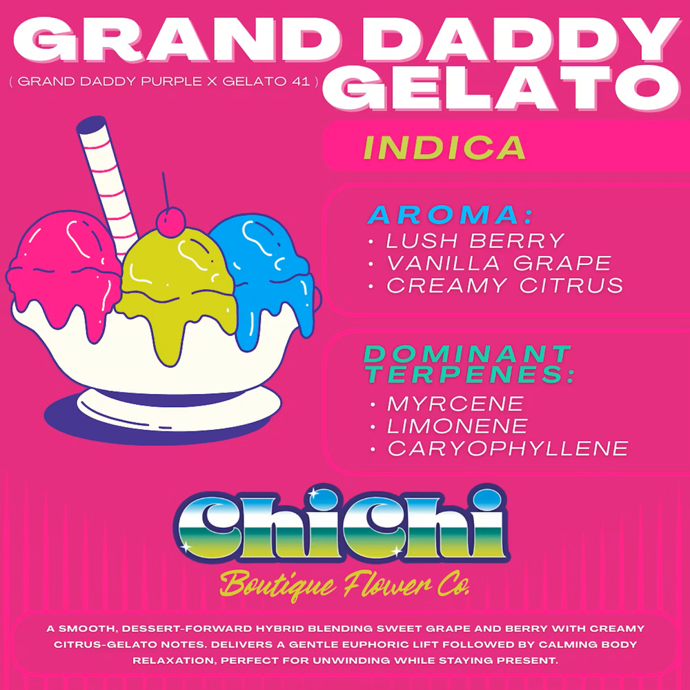 Grand Daddy Gelato