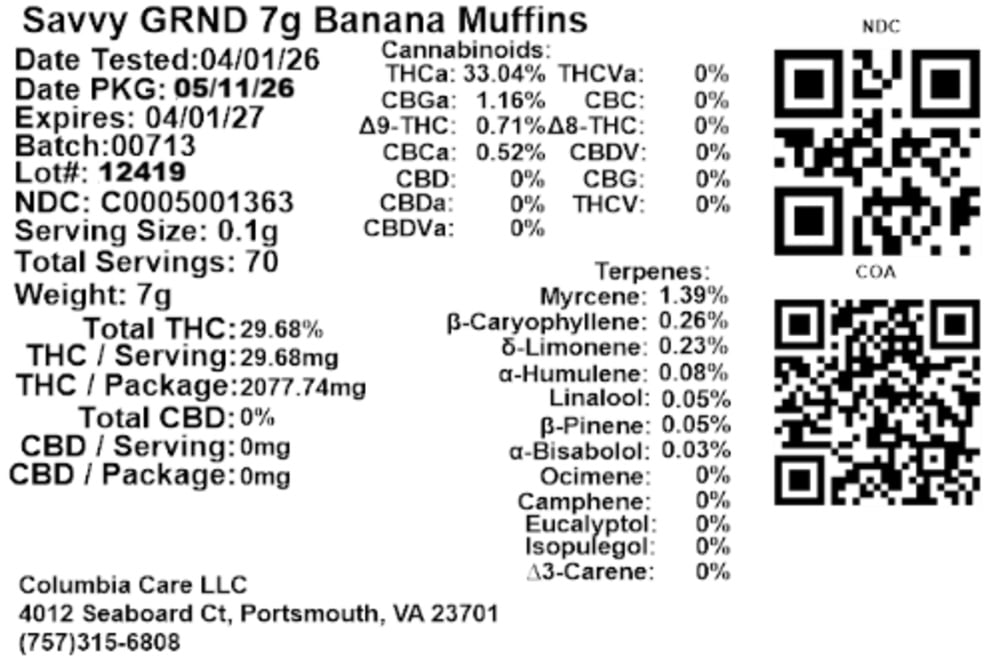 product card
