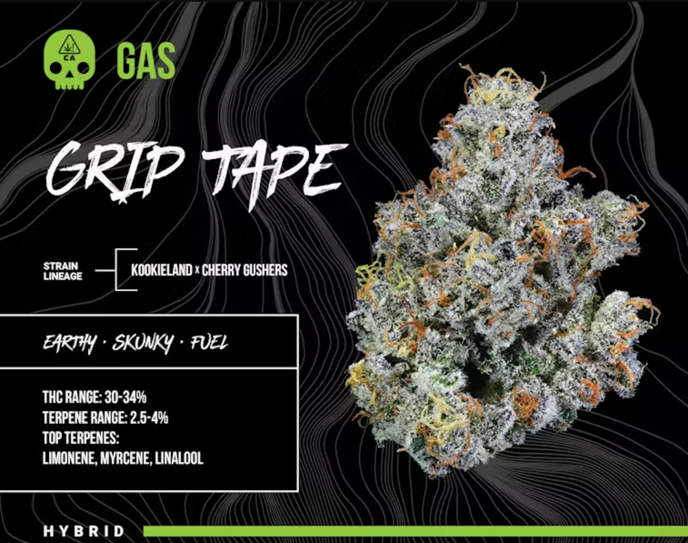 Grip Tape