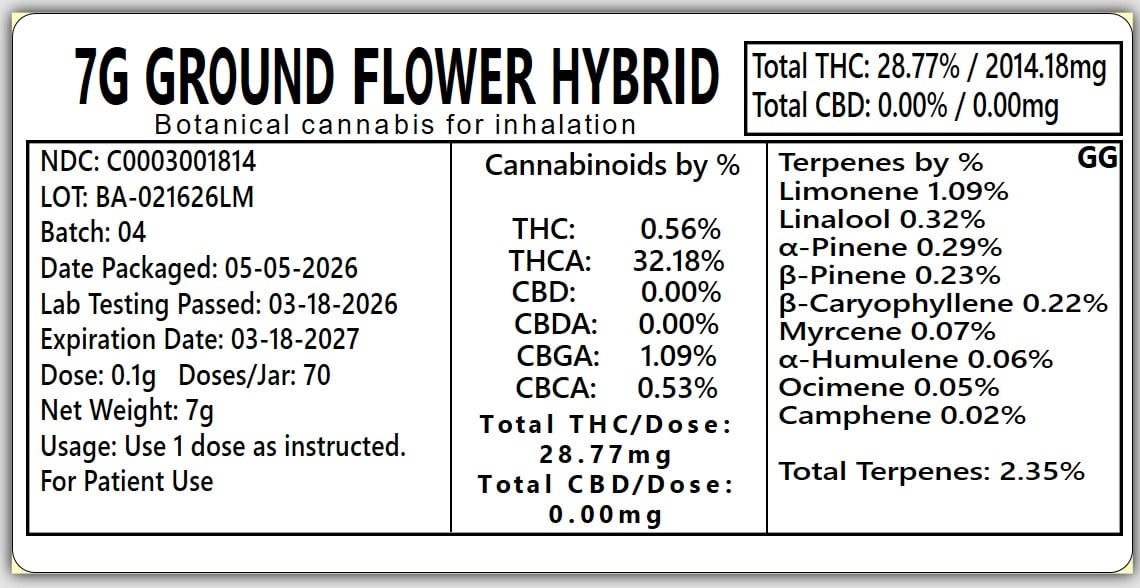 product card