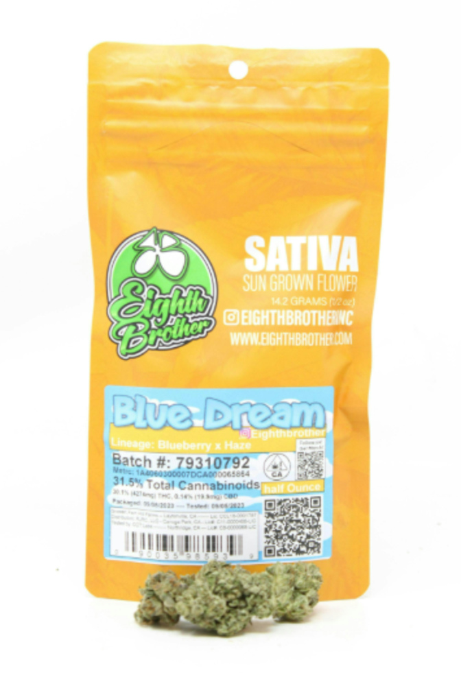 Blue Dream