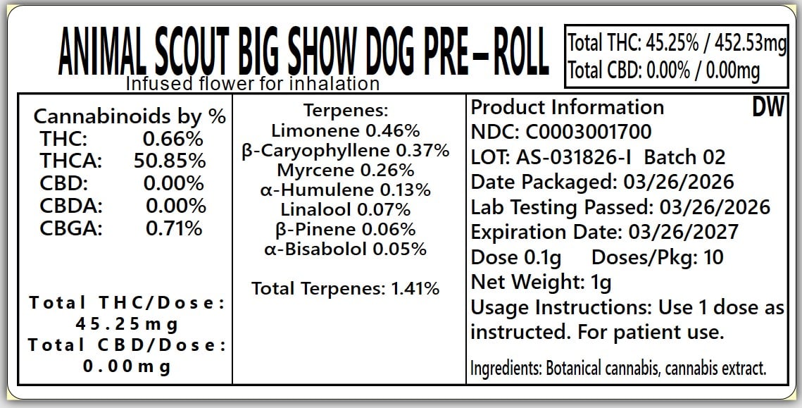 product card