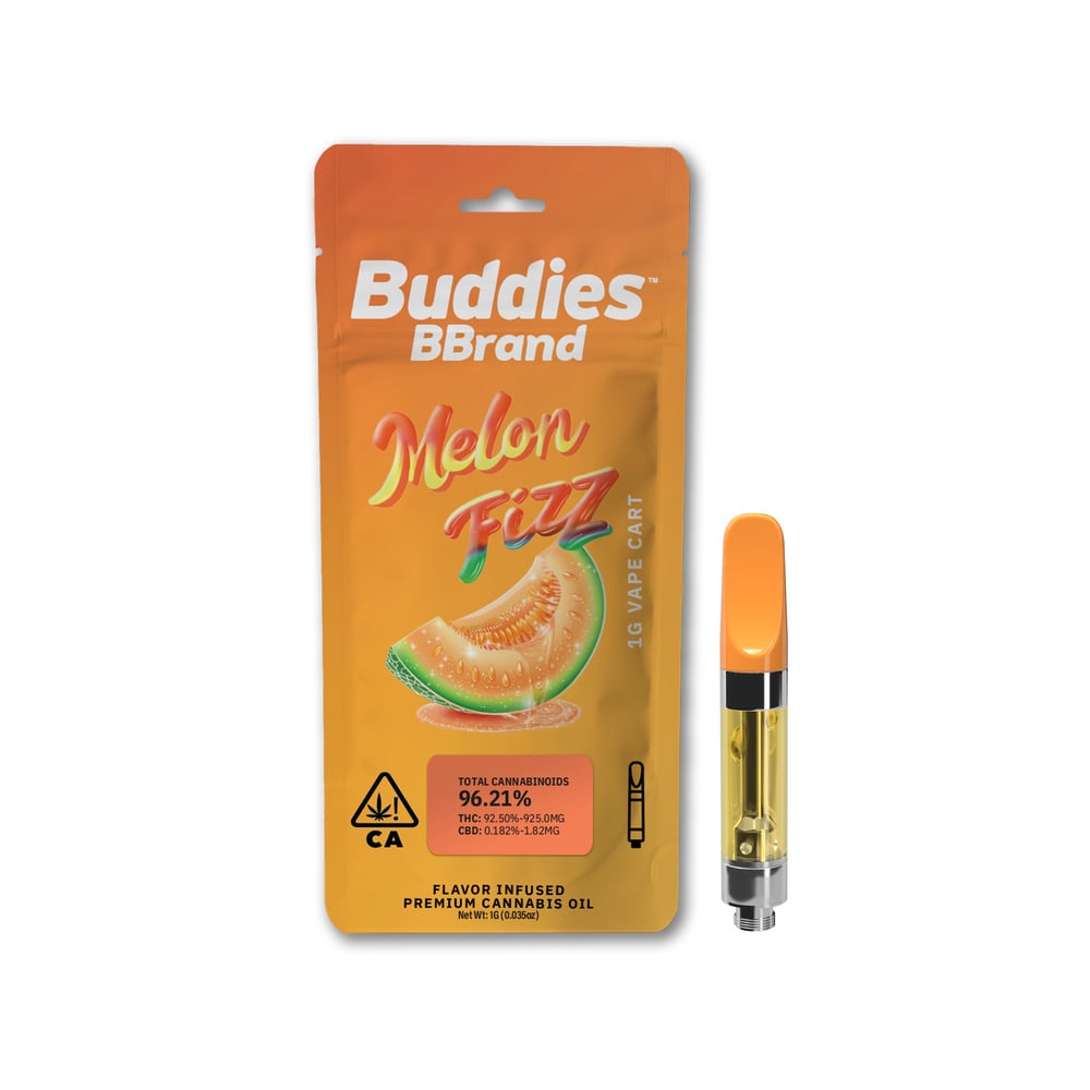 Melon Fizz