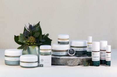 1:14 Comfort Plus Extra Strength [25ml] (15mg CBD/212mg THC)