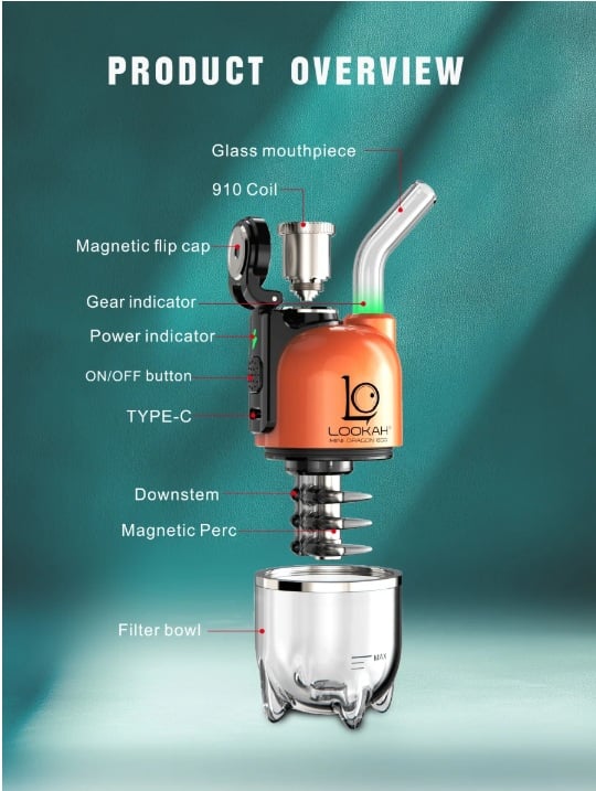 LOOKAH - Mini Dragon Egg E Rig $90 LOOKAH - Mini Dragon Egg E Rig $90