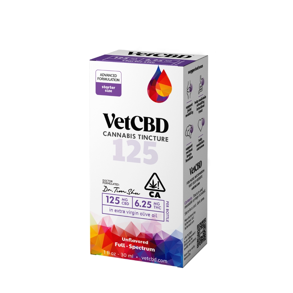 Sublingual Tincture