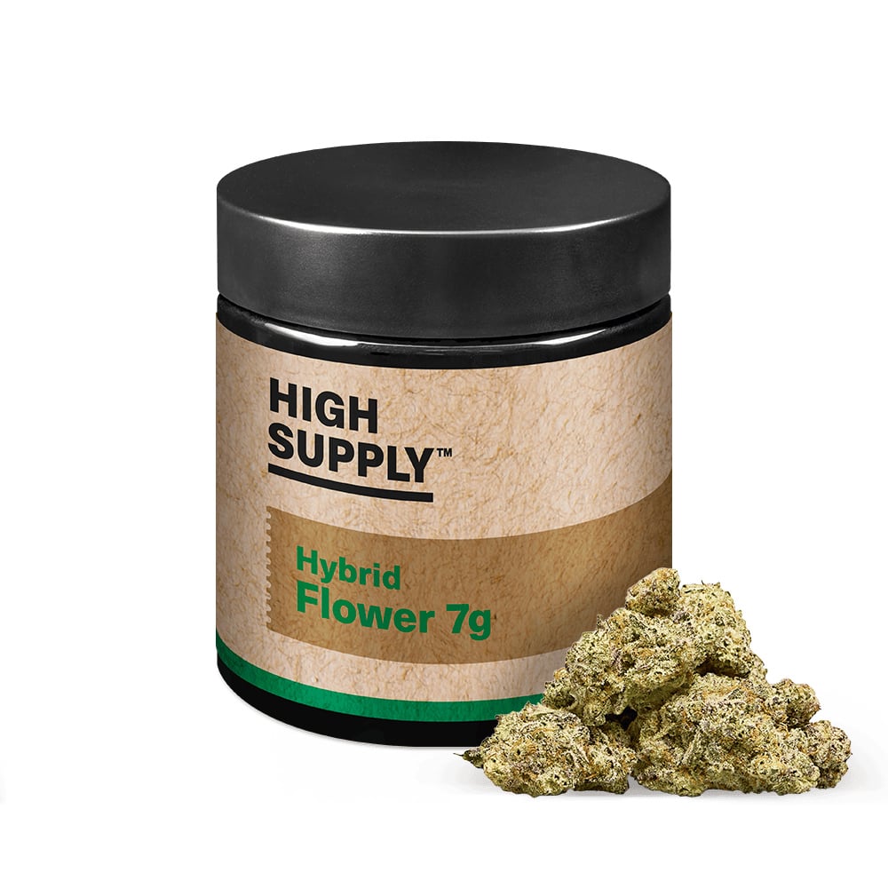 Kush Cream
