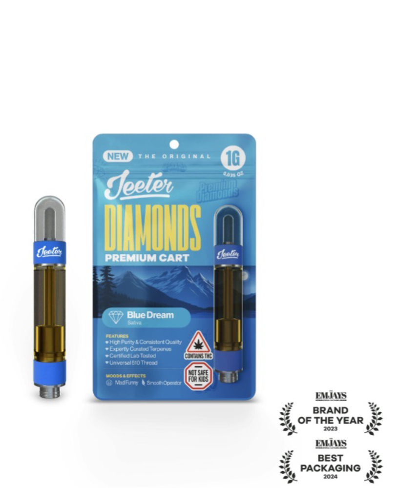 Blue Dream - (1g) Vape Cart (TAC: 49.29%)