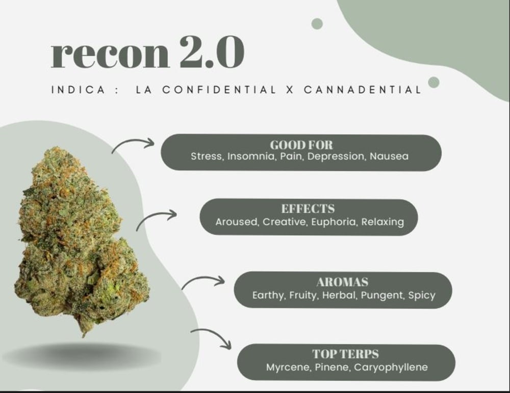 Recon 2.0 - 1/8oz in El Dorado