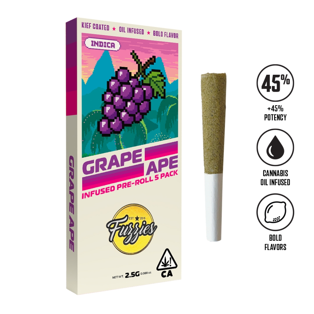 Grape Ape