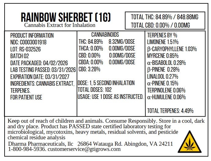 product card