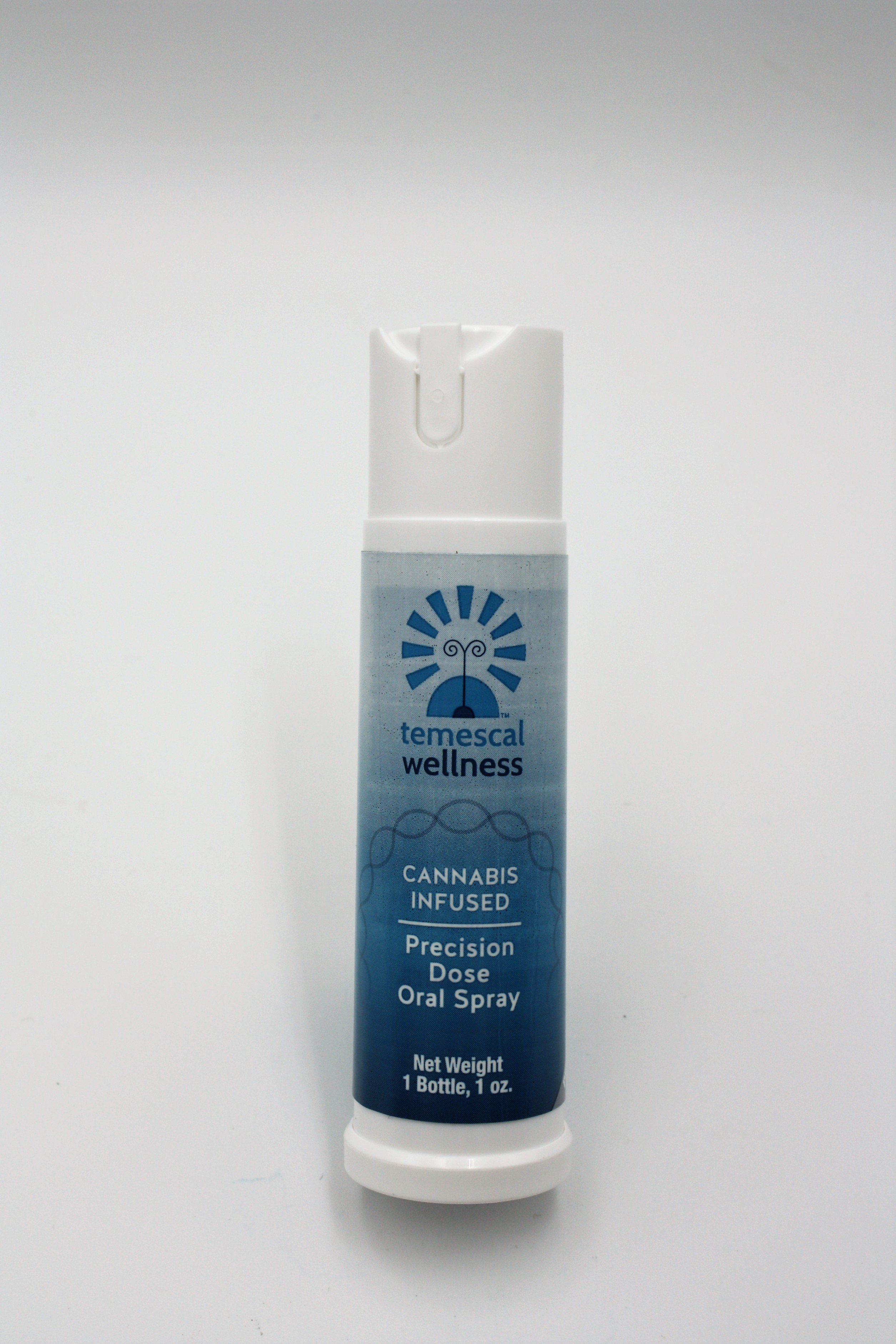 Peppermint Oral Spray THC (224mg)