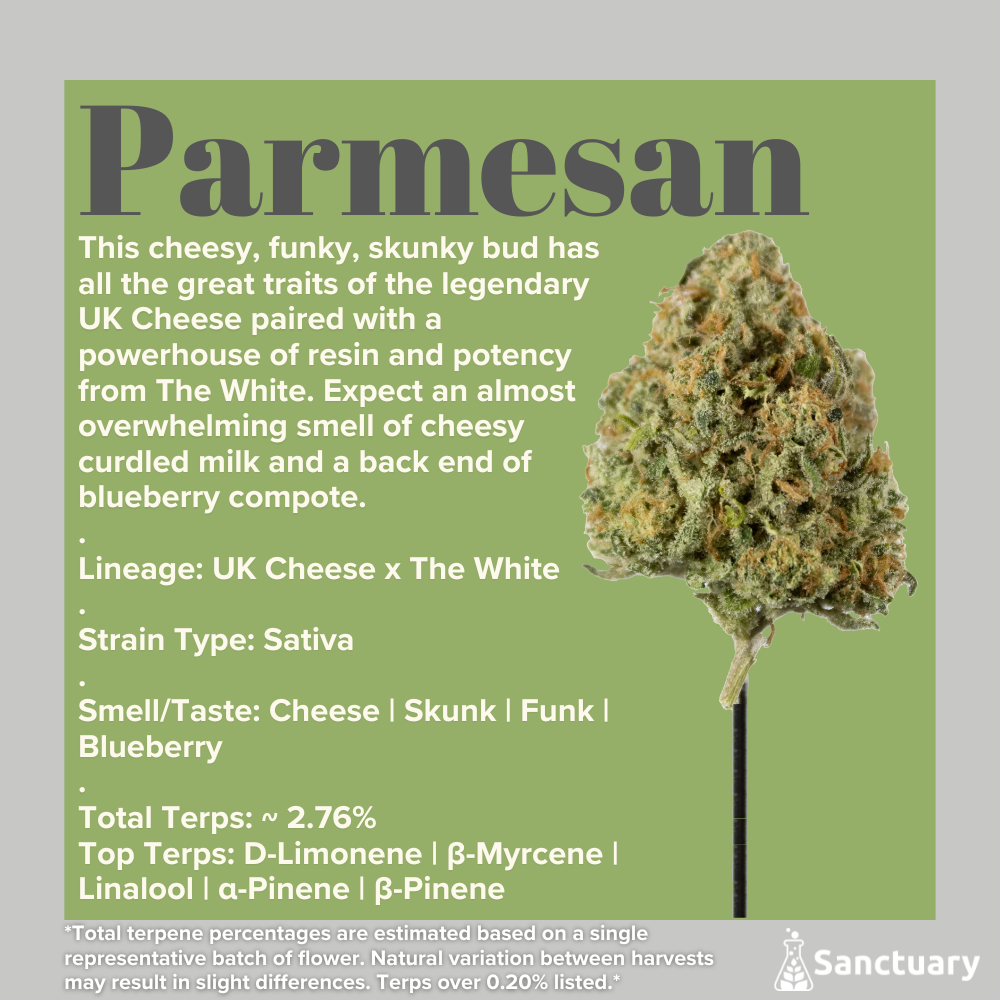 Parmesan