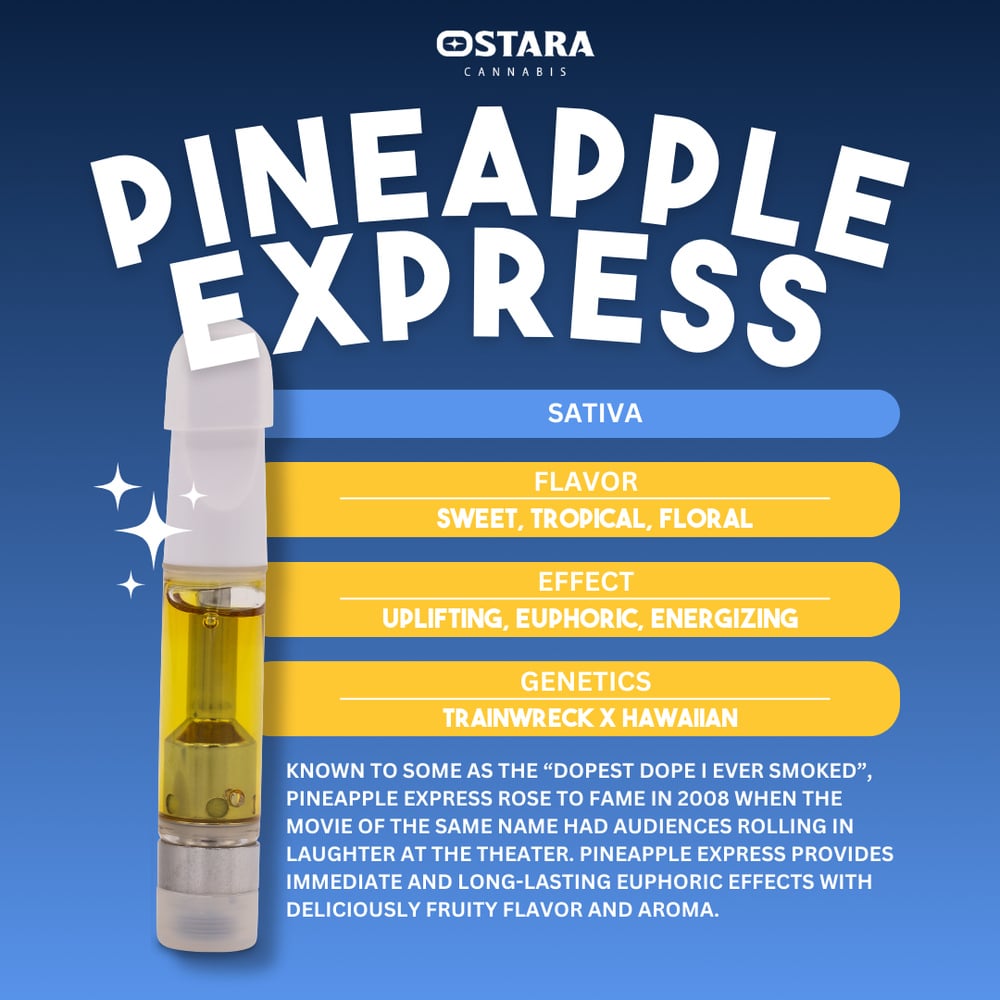 Pineapple Express