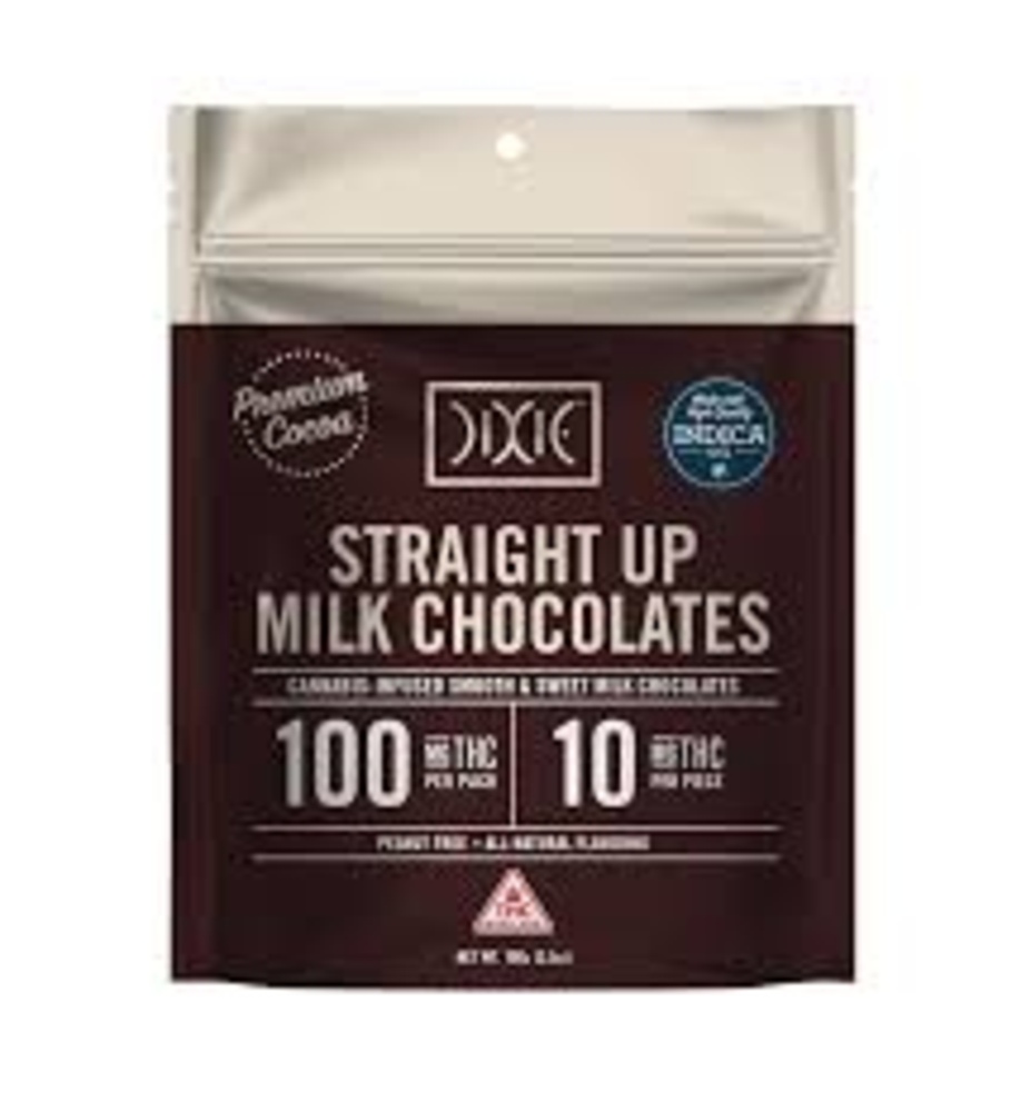 Straight Up Milk - Indica [10pk] (100mg)
