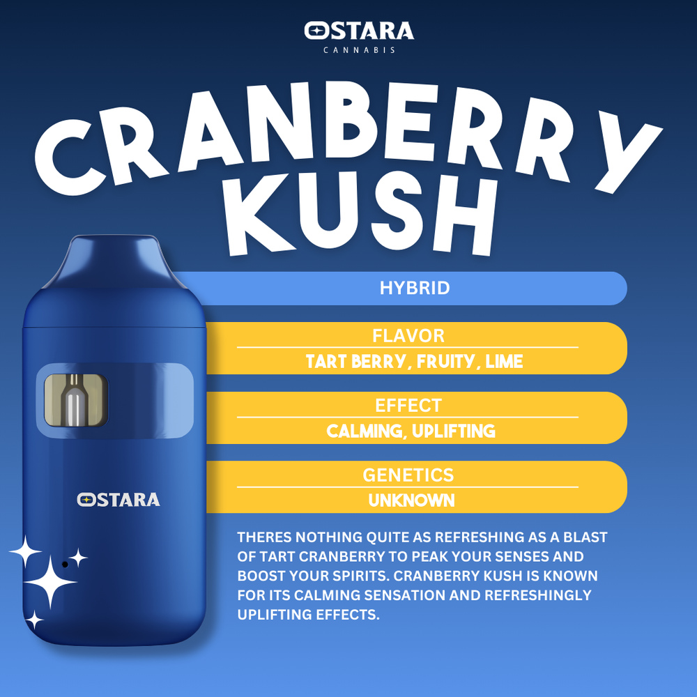 Cranberry Kush [1000mg]