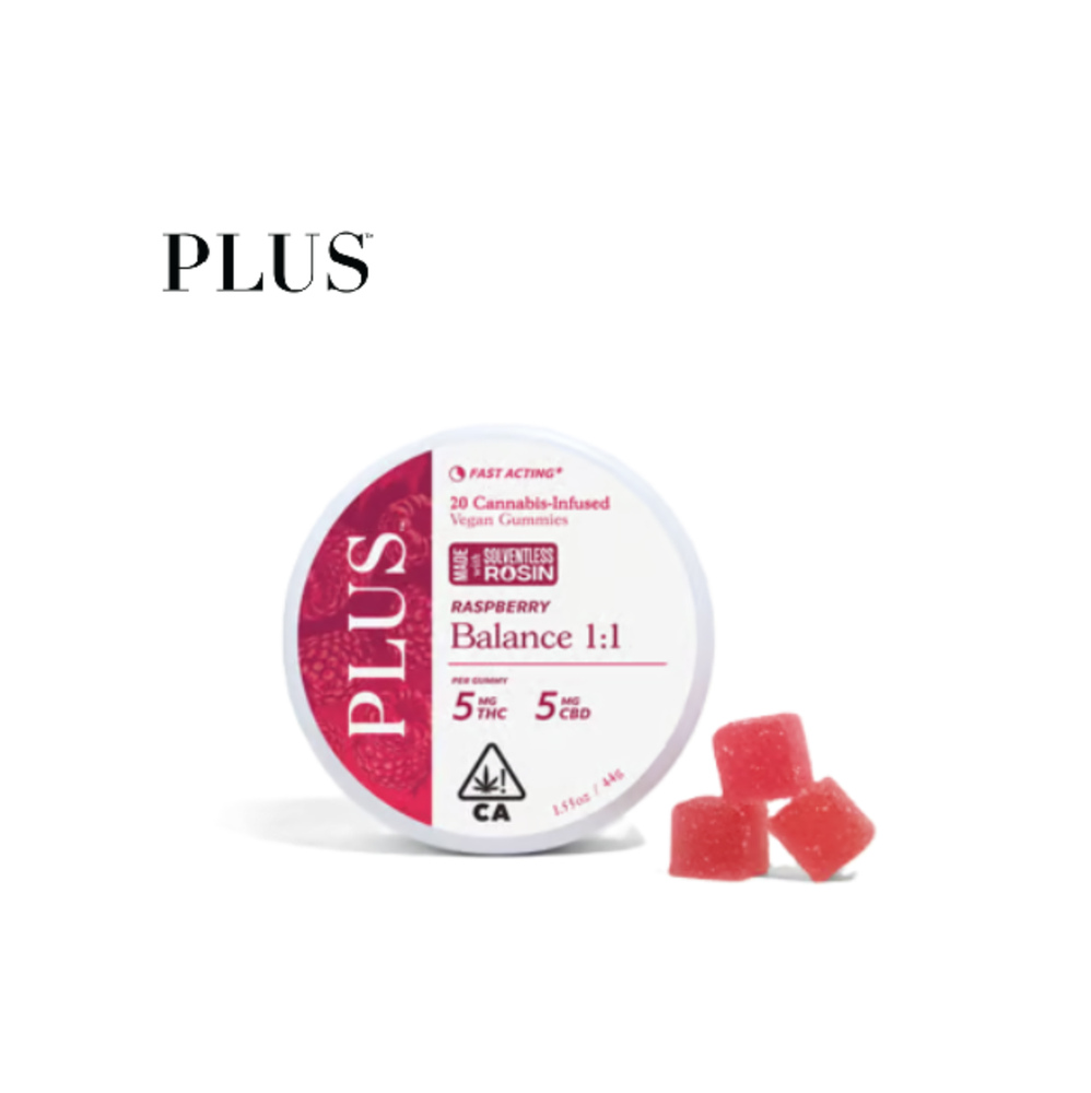 Raspberry Balance Thc Cbd Gummies