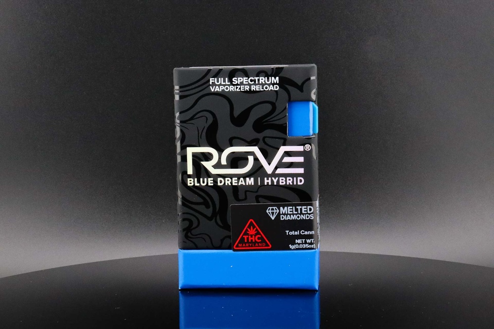 Magic Melon - Live Resin Diamonds 1g (Ready-To-Use)