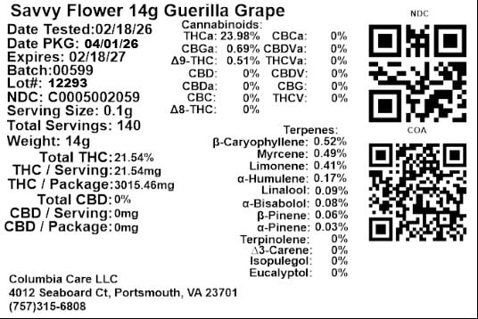Guerilla Grape