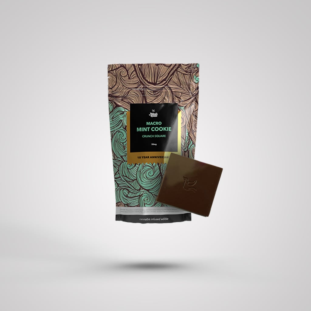 product card