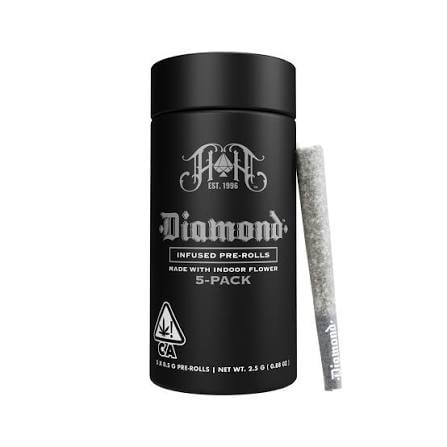 CAM: Laughing Gas | Hybrid - Diamond THCA-Infused Pre-Rolls - 2.5G 5-Pack