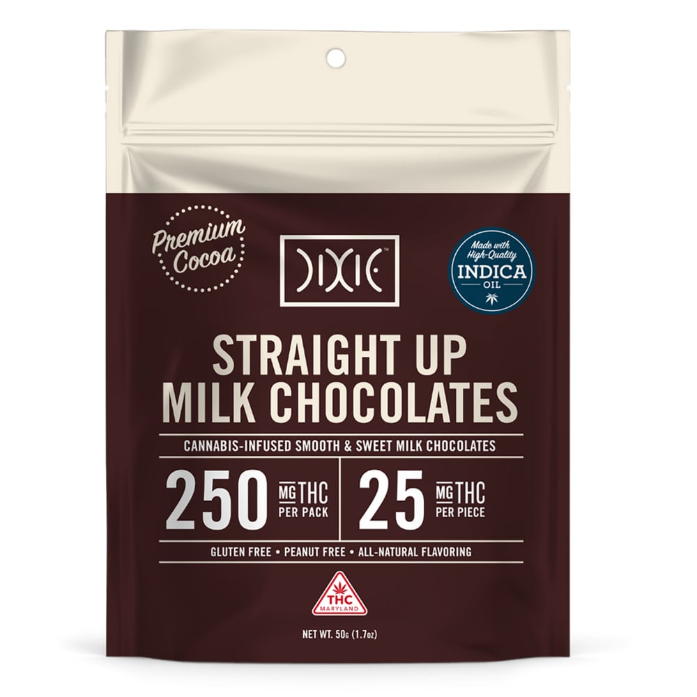 Straight Up Milk - Indica (250mg) Straight Up Milk - Indica (250mg)