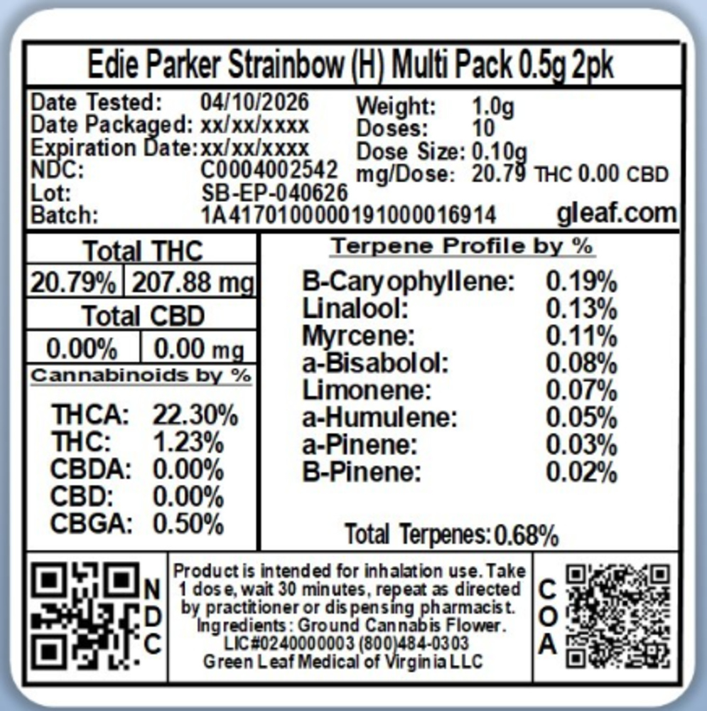product card
