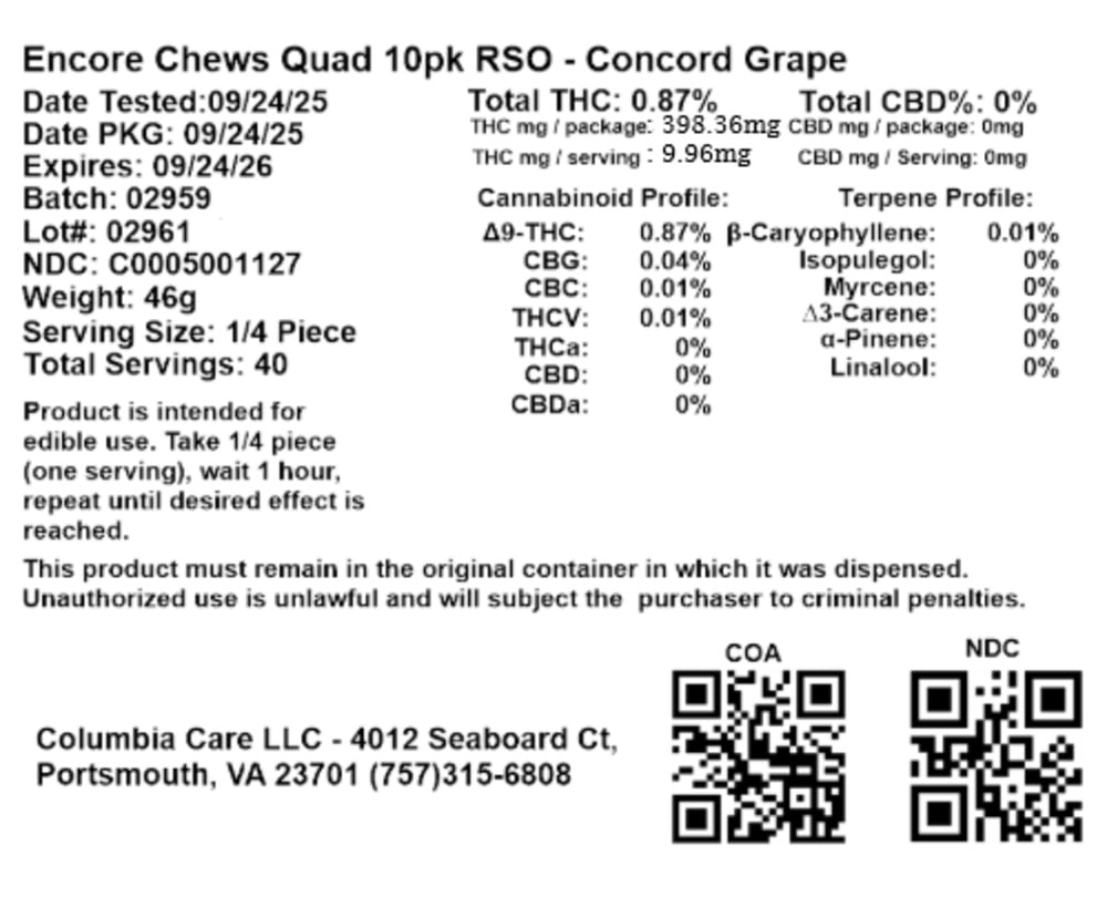 Concord Grape RSO - Indica Quad Dose [10pk]
