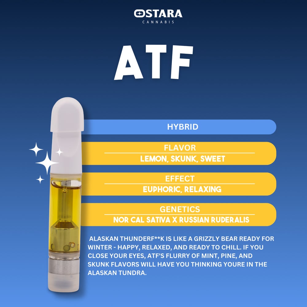 ATF