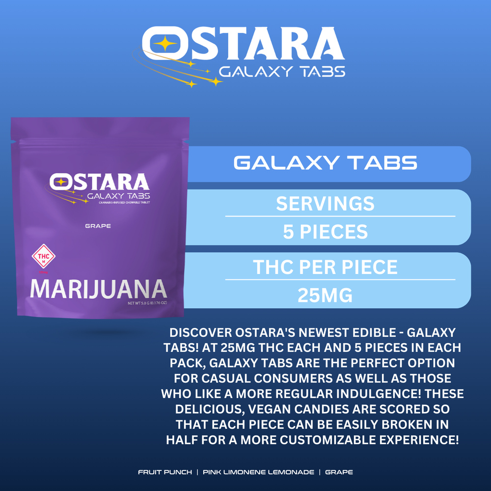 Galaxy Tabs - Grape [5pk] (125mg)