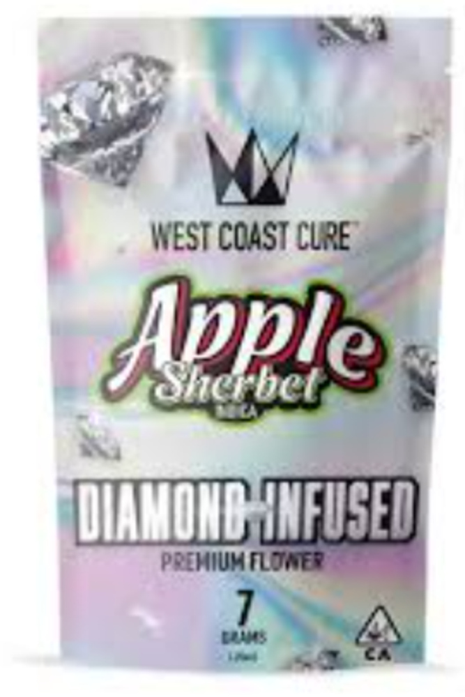 Apple Sherbet