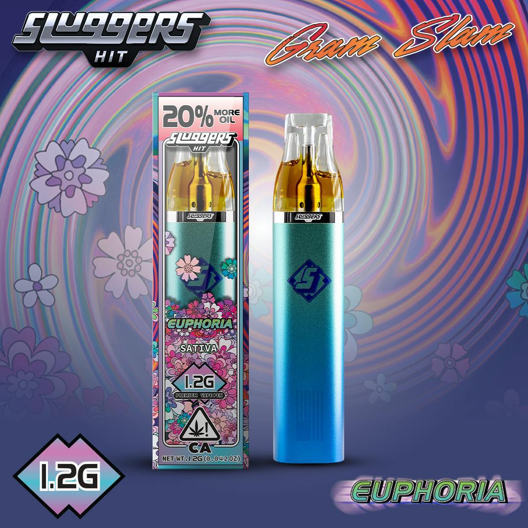 Euphoria
