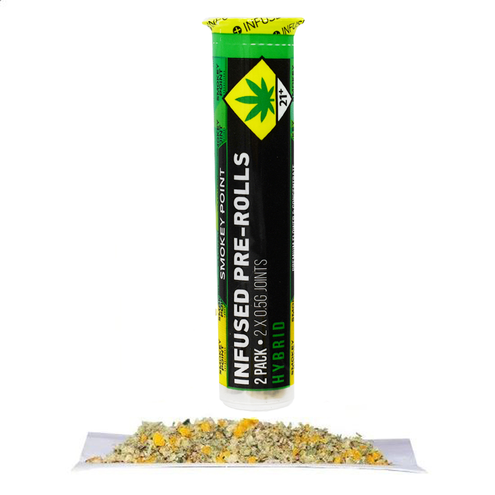 Candy Gas (2x 0.5g)
