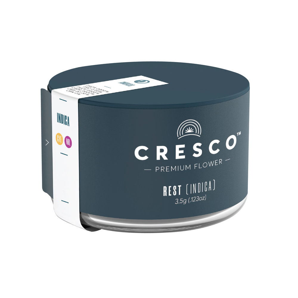 Bio jesus cresco jane