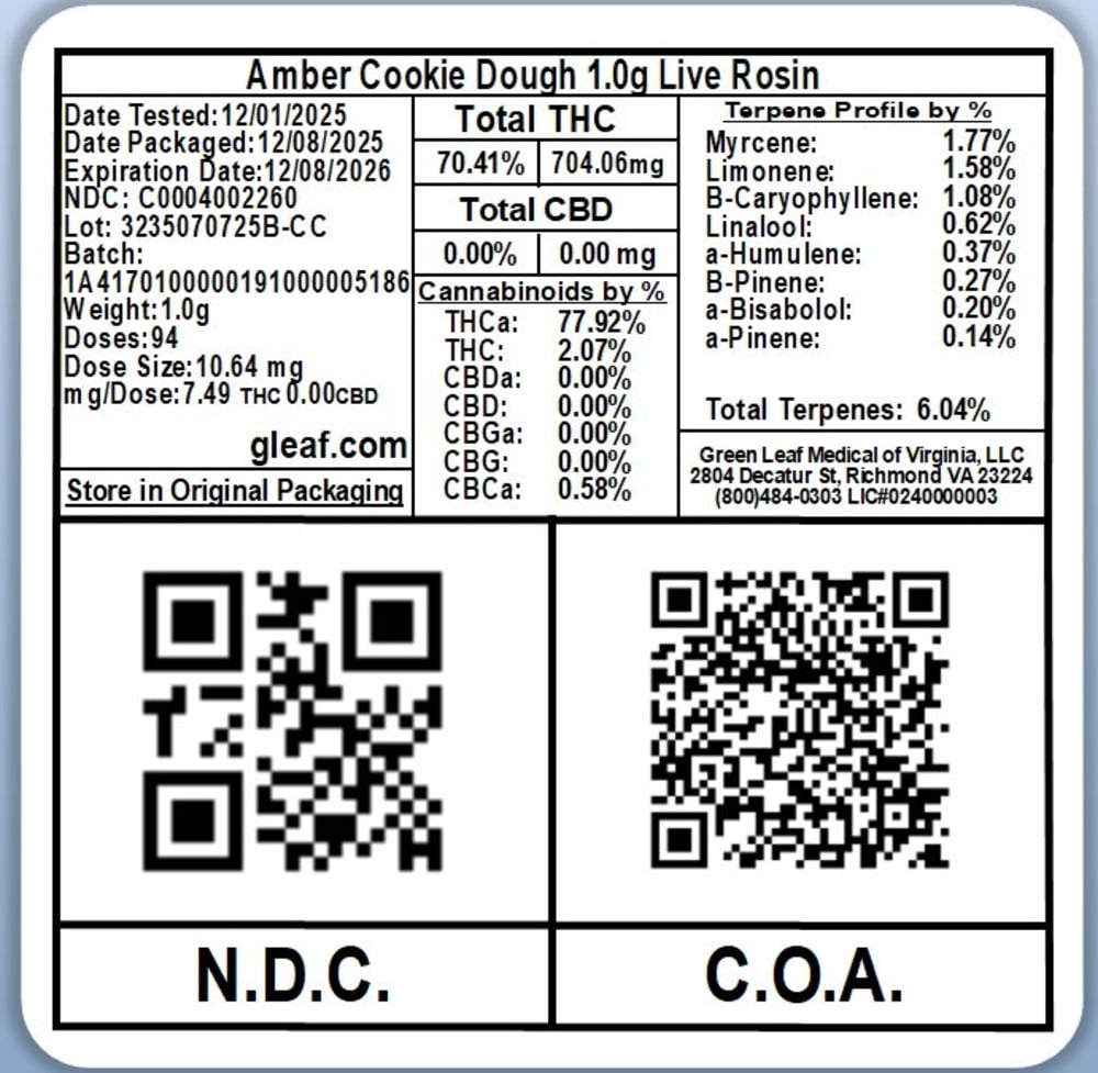 product card