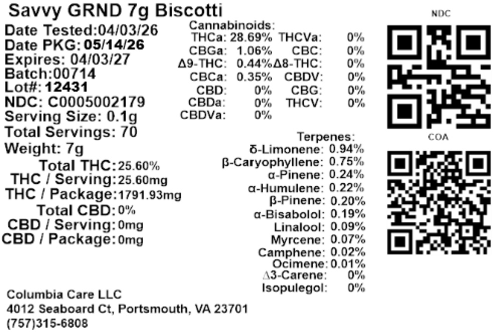 Biscotti