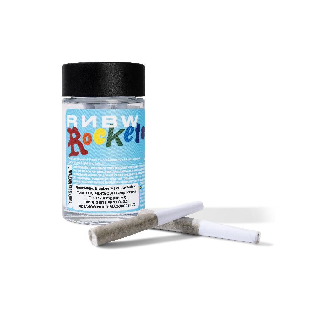 Cloud Blue [.5g Infused Pre-Roll x 5]