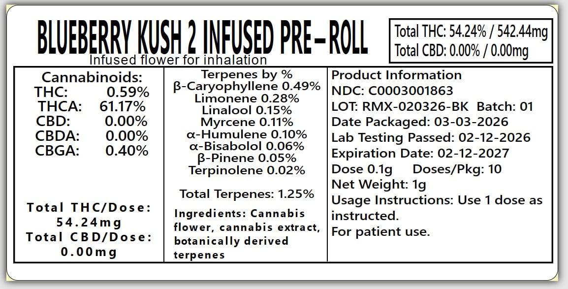 product card