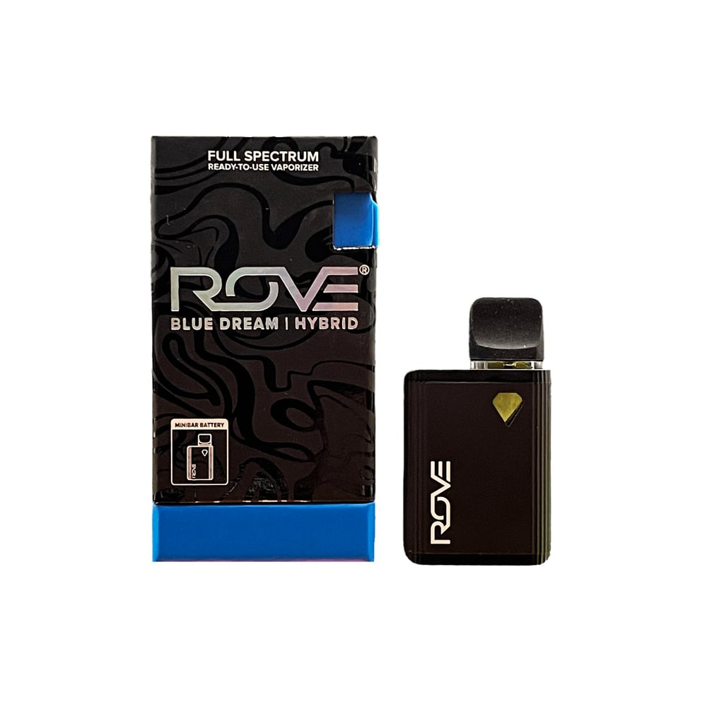 product card