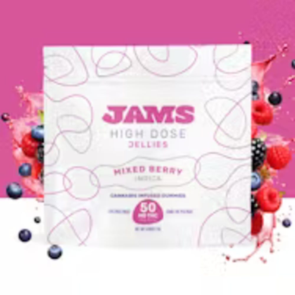product card