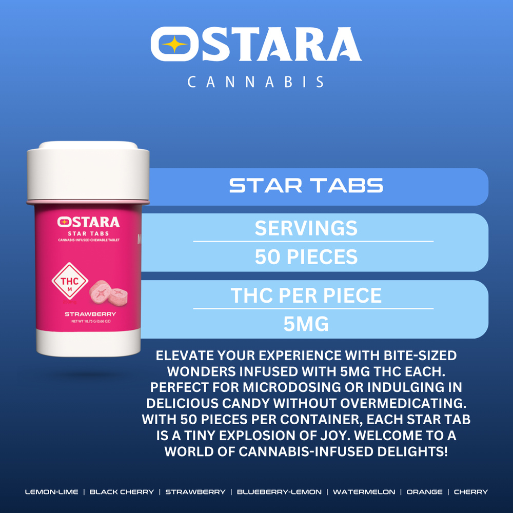 Star Tabs - Strawberry [50pk] (250mg)