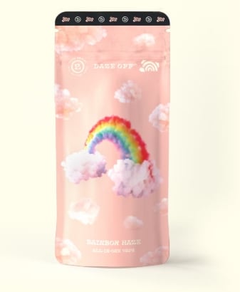 product card