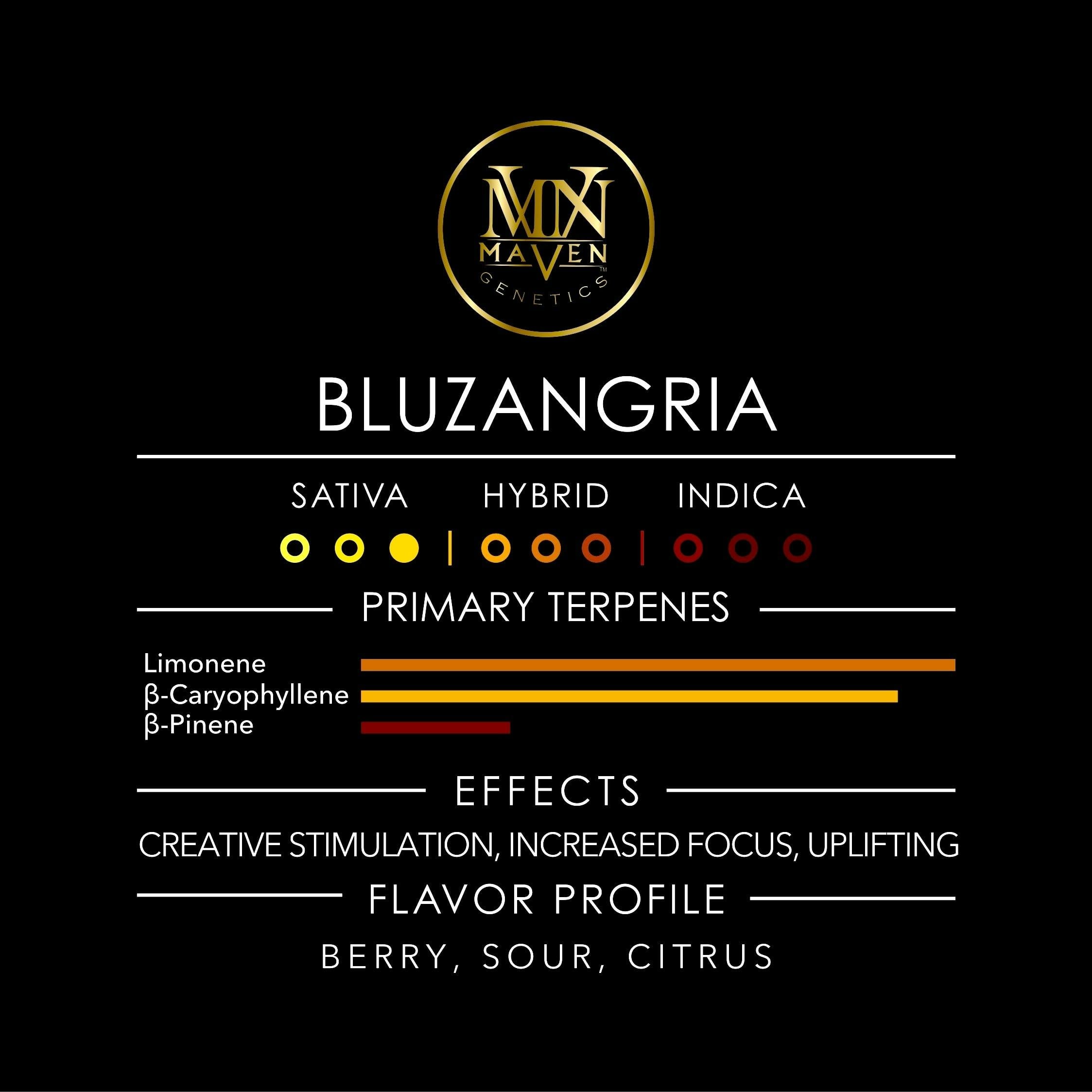 BluZangria Pre-Roll [1g]