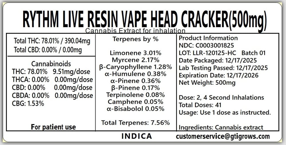 product card