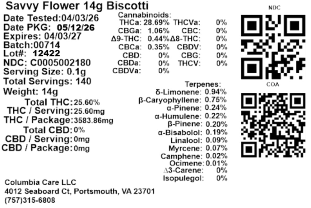 product card