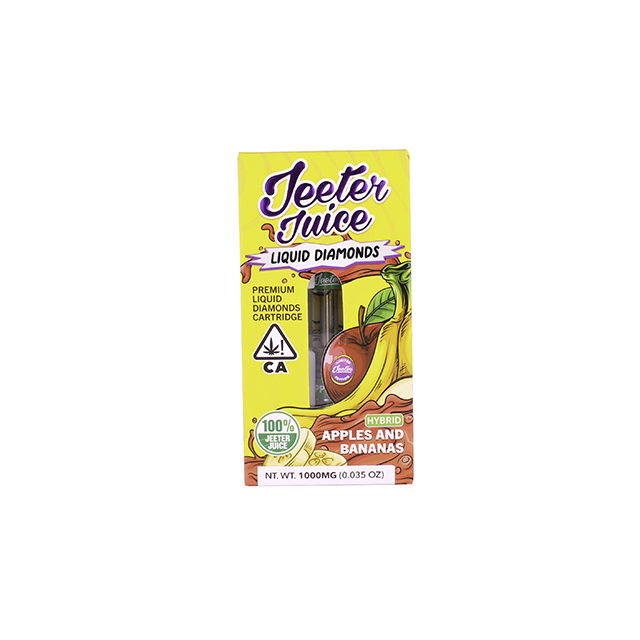 Apples & Bananas