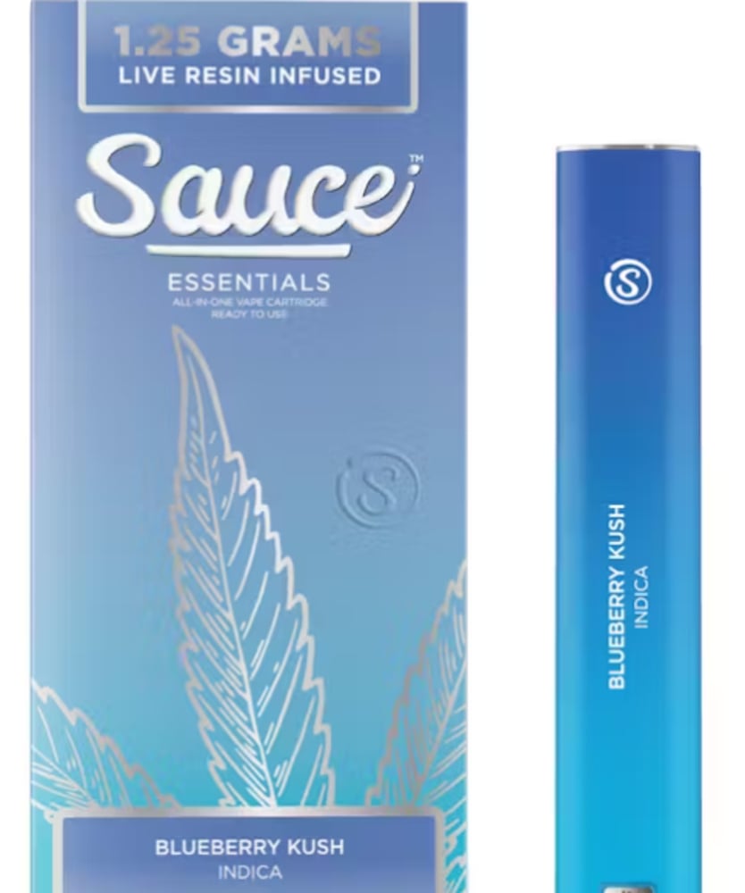 Blueberry Kush [1250mg]