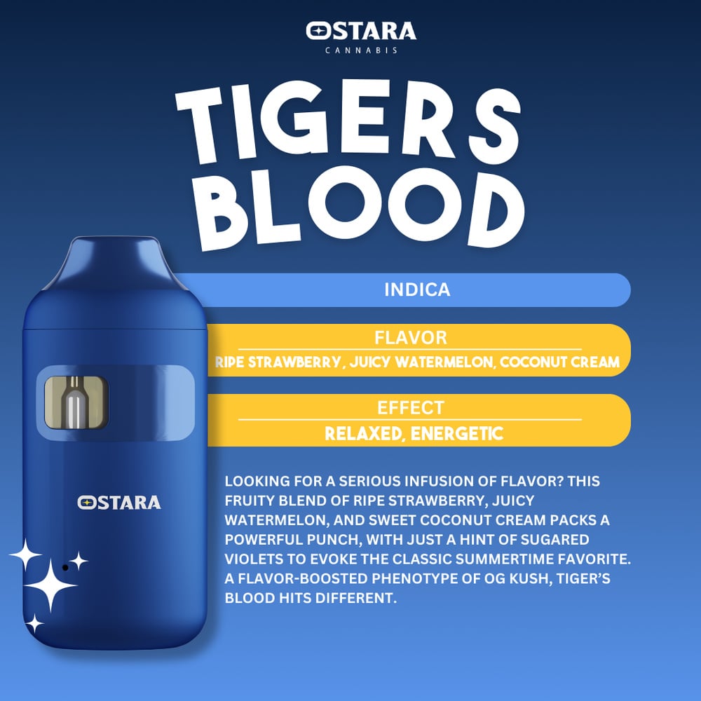 Tigers Blood [1000mg]