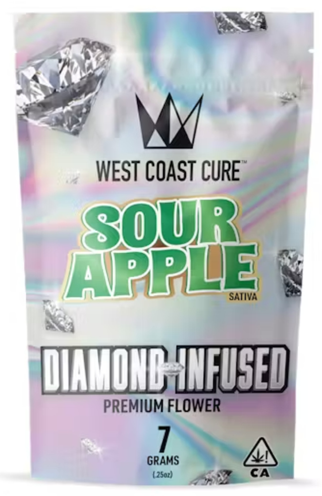 Sour Apple Sour Apple